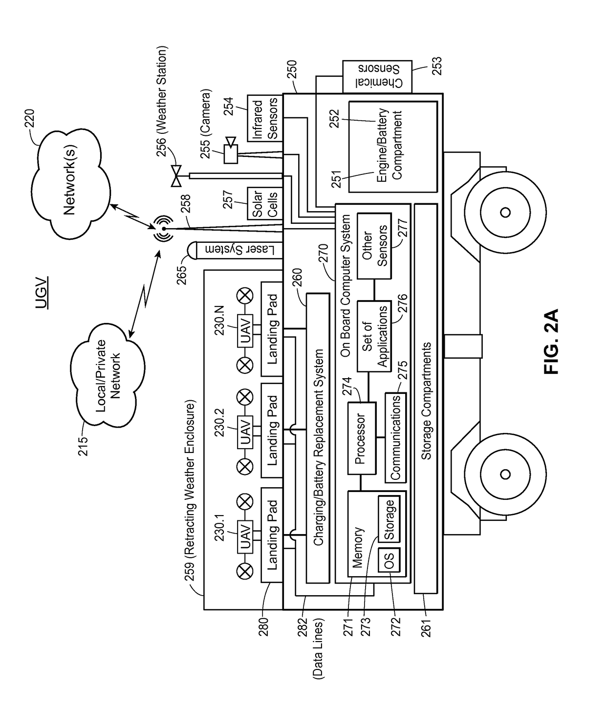 Systems and methods for remote data collection using unmanned vehicles