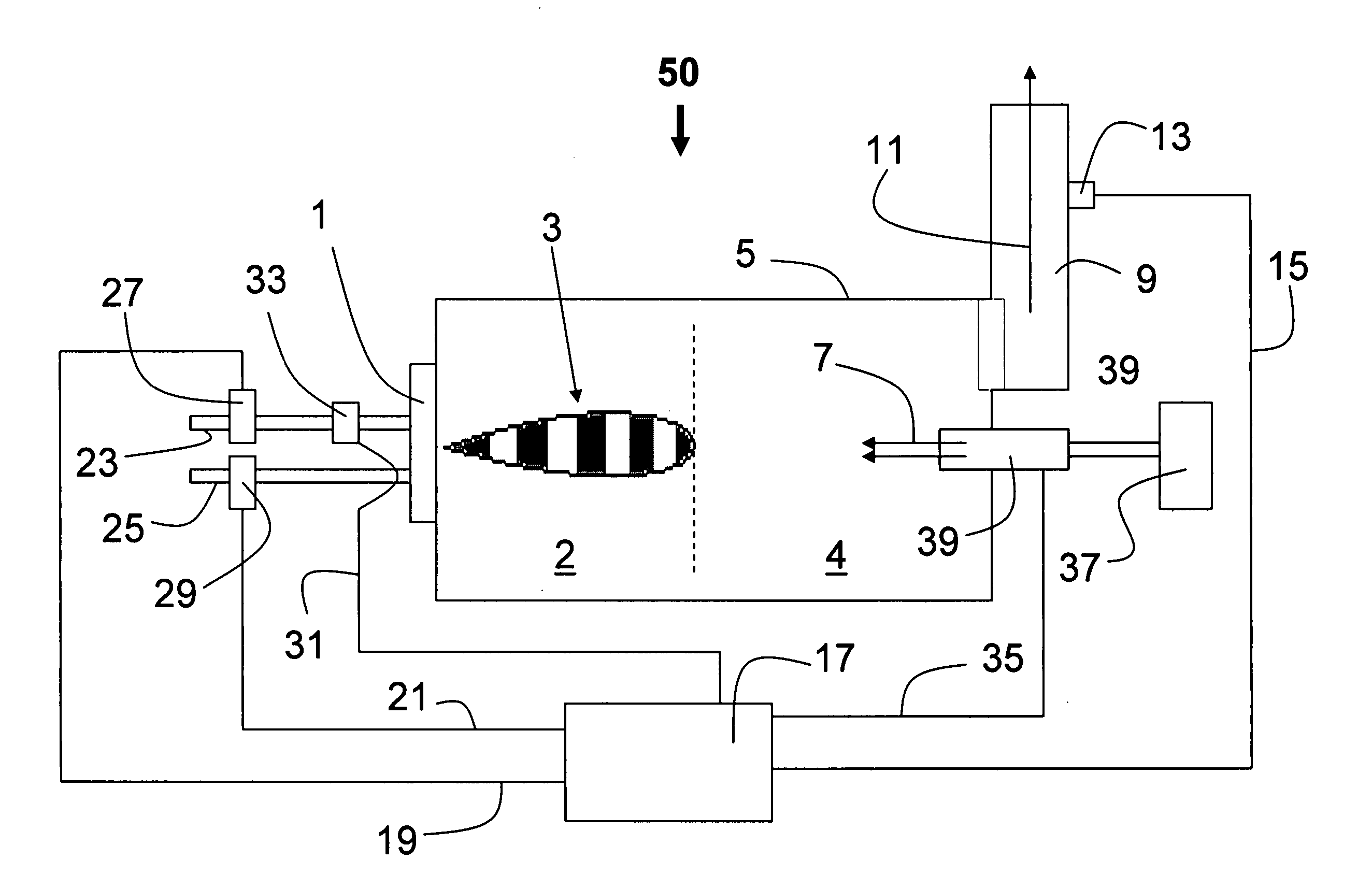 Advanced control system for enhanced operation of oscillating combustion in combustors