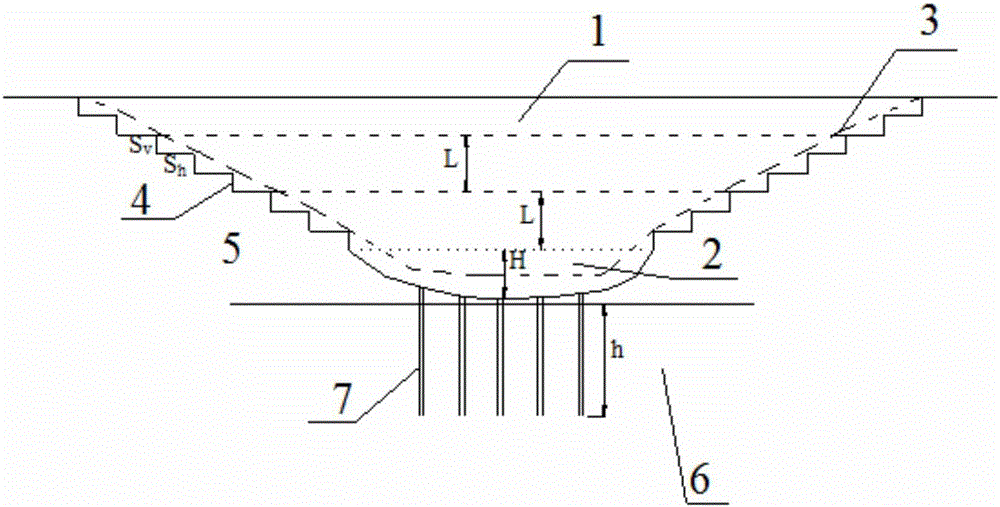 Pit-pond type depression earthwork and stonework filling structure and construction method