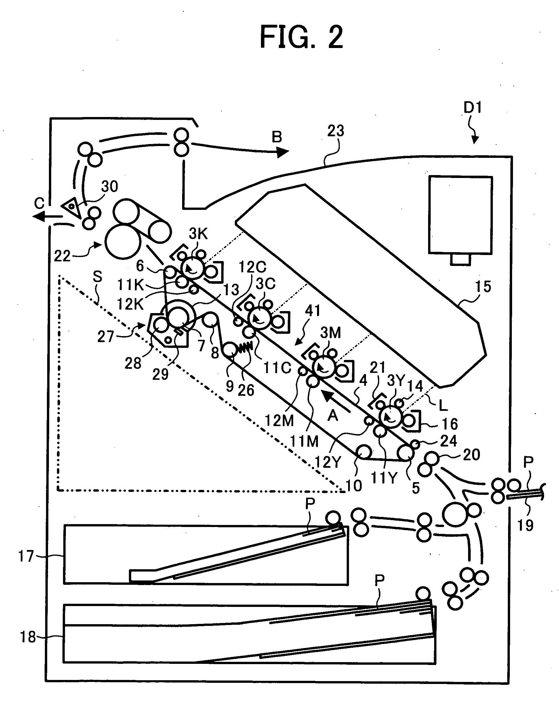 Method and apparatus for image forming capable of effectively reducing unevenness of density and color displacement of images