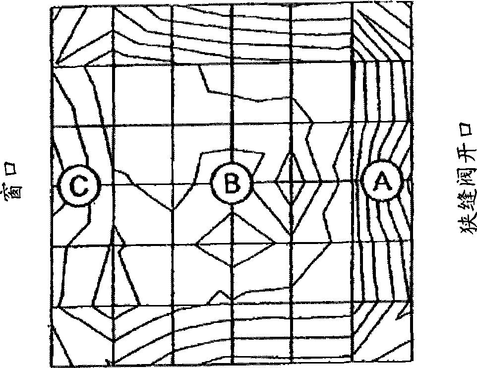 Method and apparatus for improving uniformity of large-area substrates