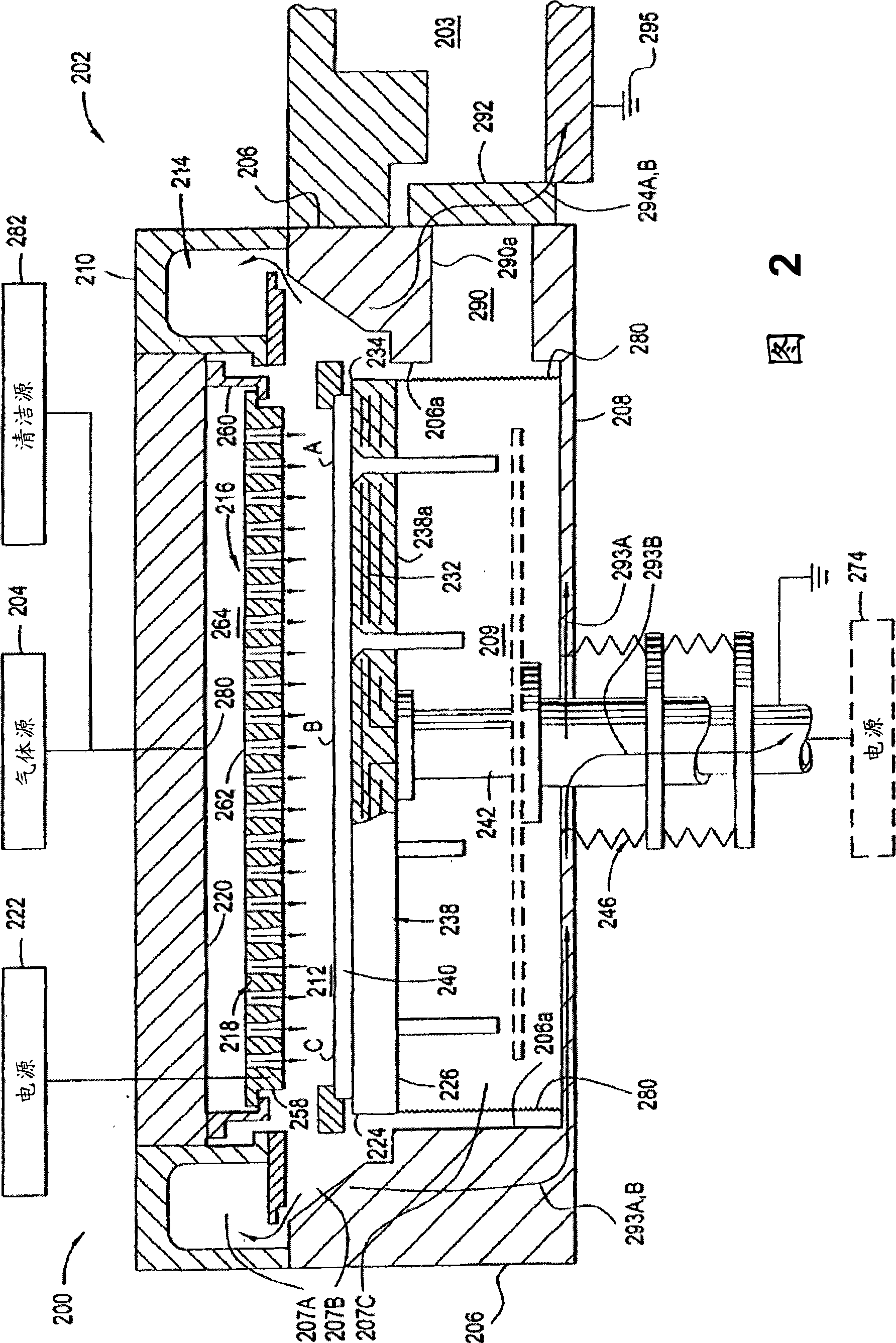 Method and apparatus for improving uniformity of large-area substrates