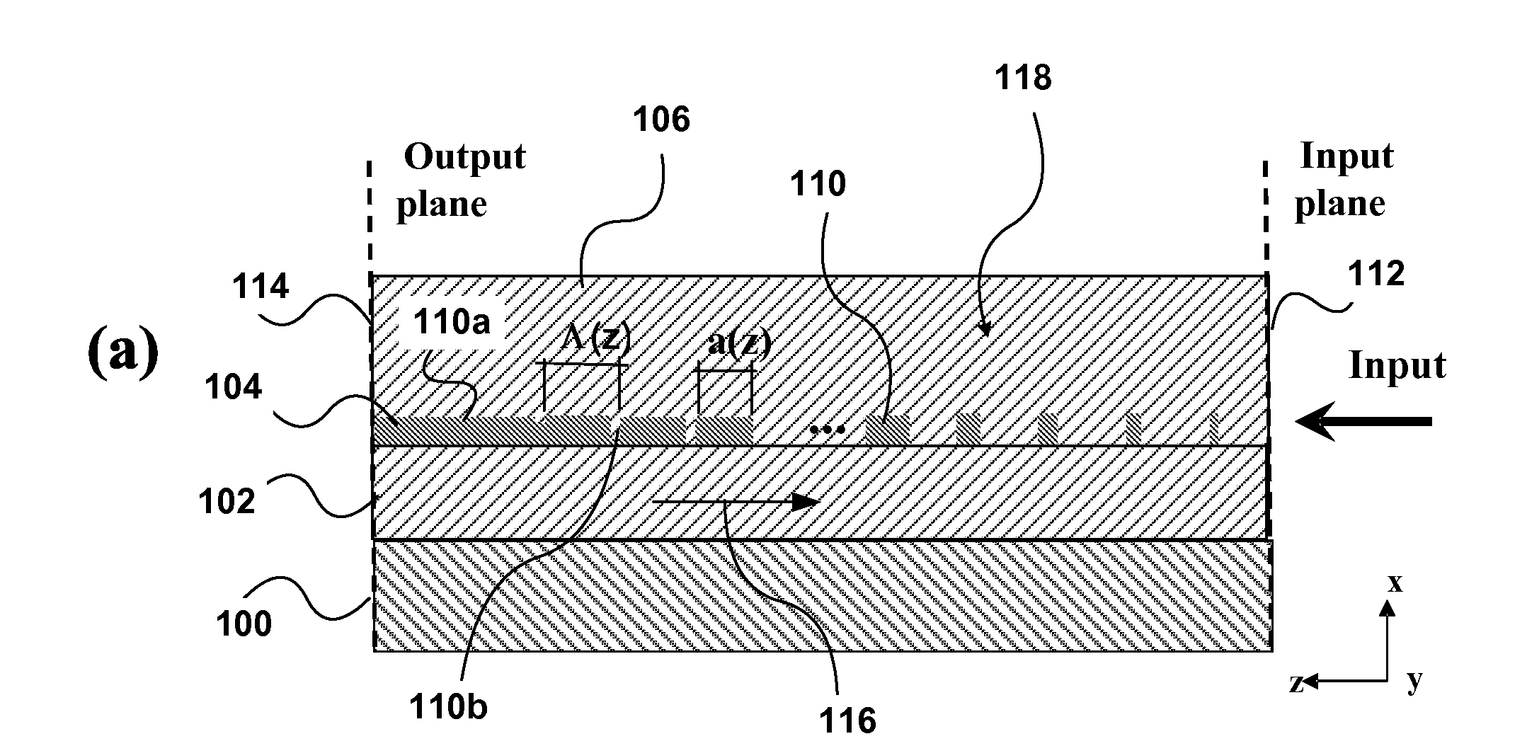 Interface Device For Performing Mode Transformation in Optical Waveguides