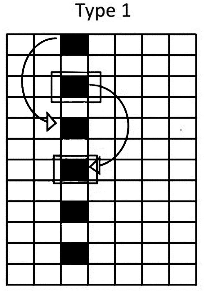 Optimization method of ue mobile timing advance based on 5gnr