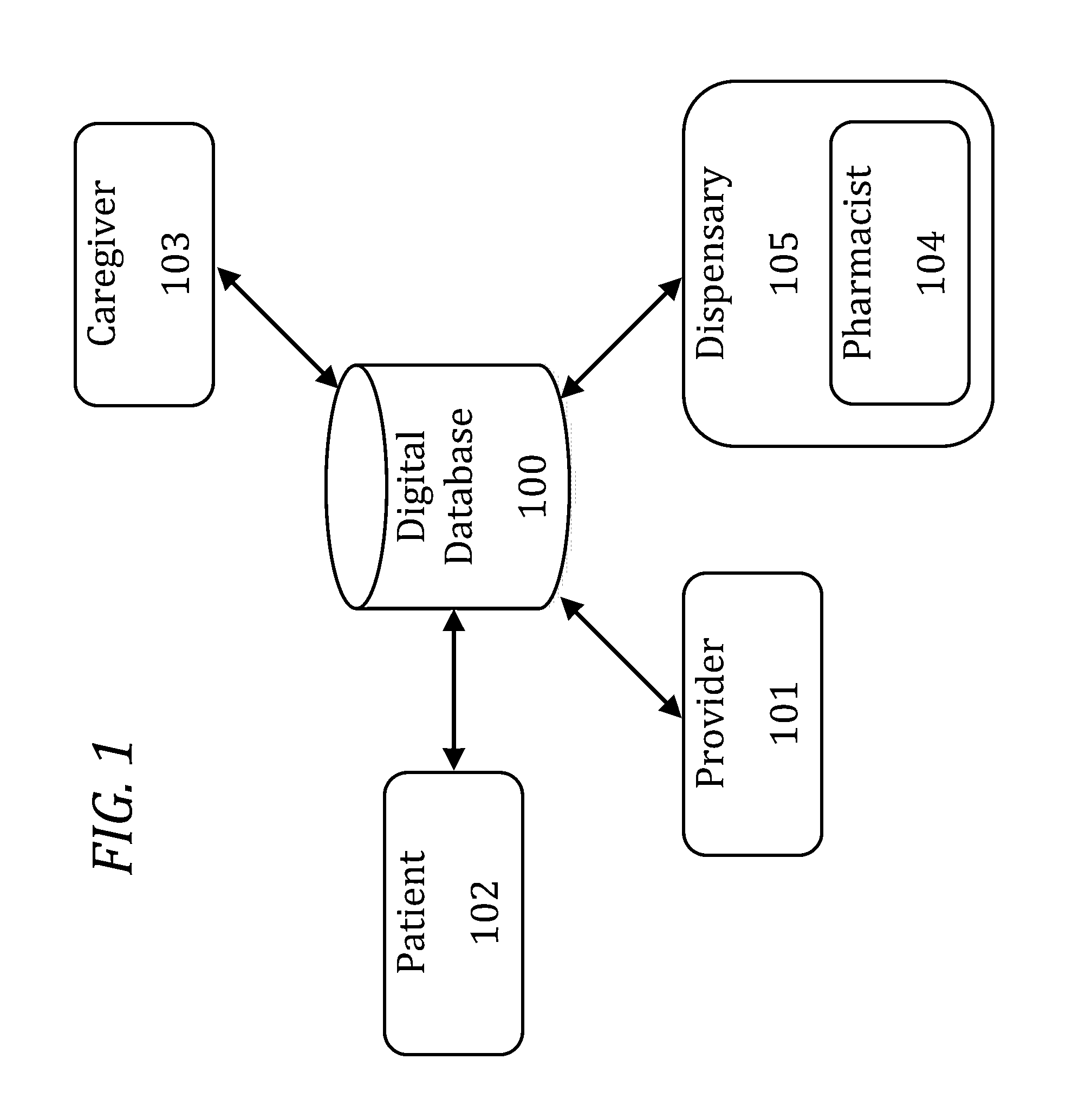 Systems and methods for generating, managing, and sharing digital scripts