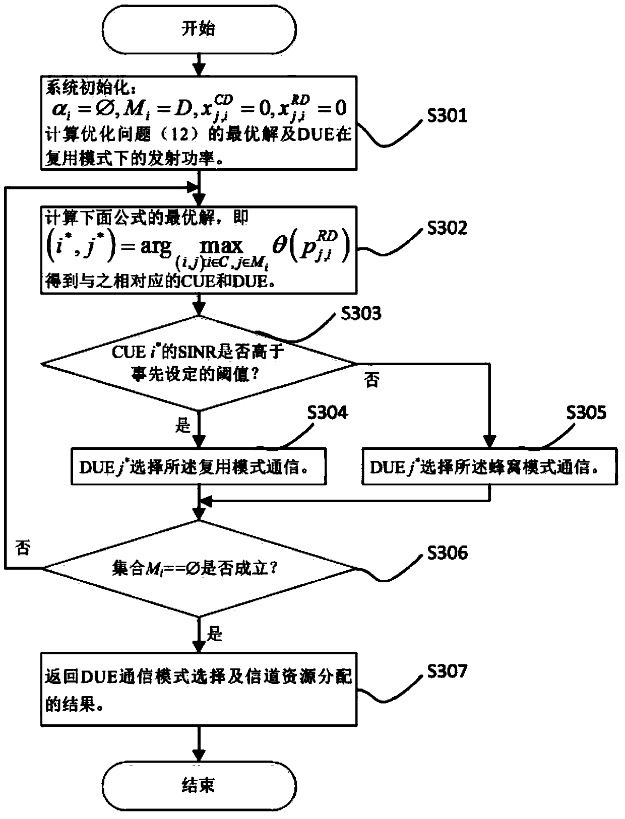 D2D mode selection and resource allocation method in LTE-A network