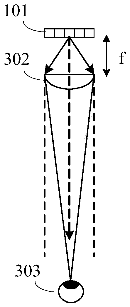 A 3D light field display system