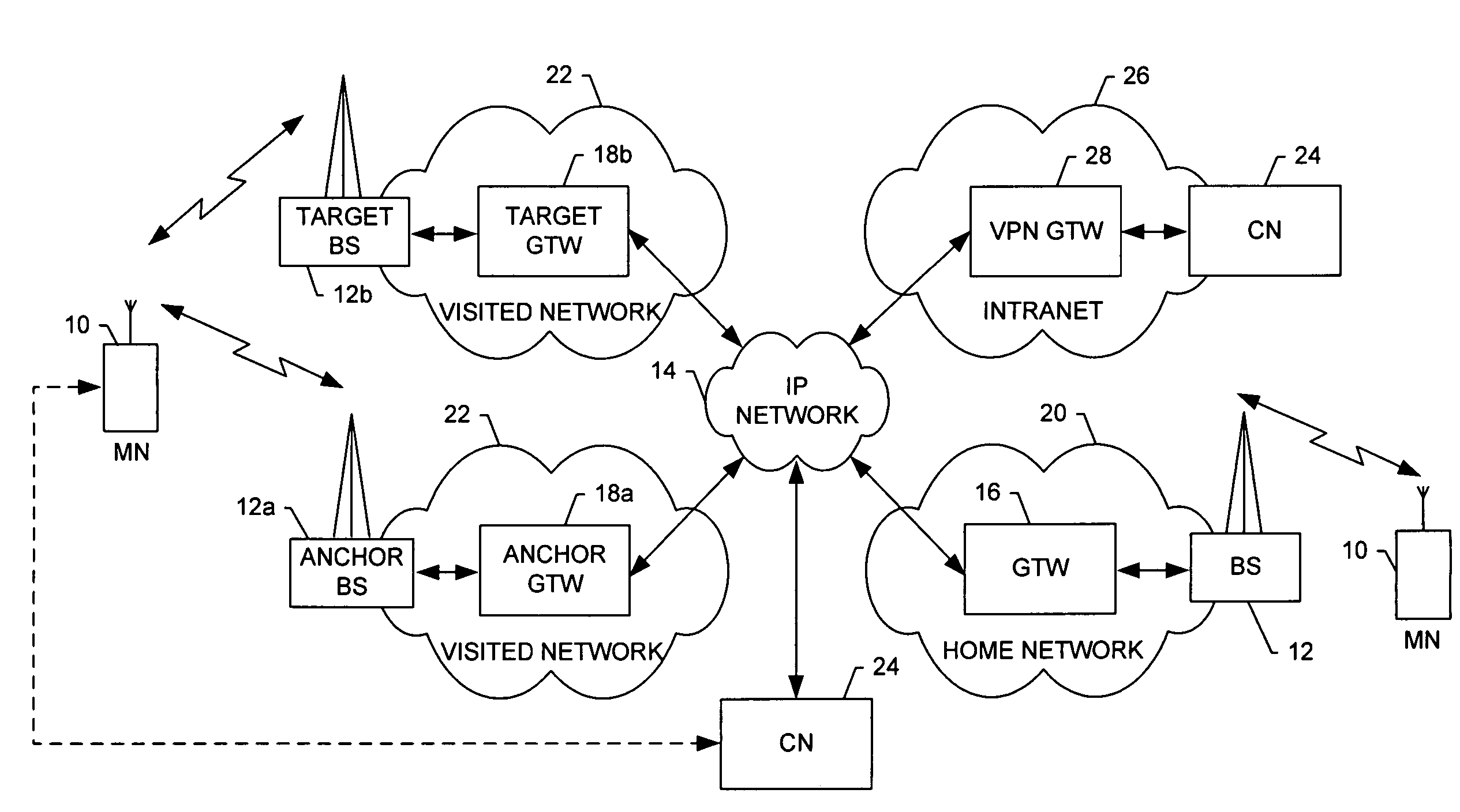 System and method for automatic application profile and policy creation