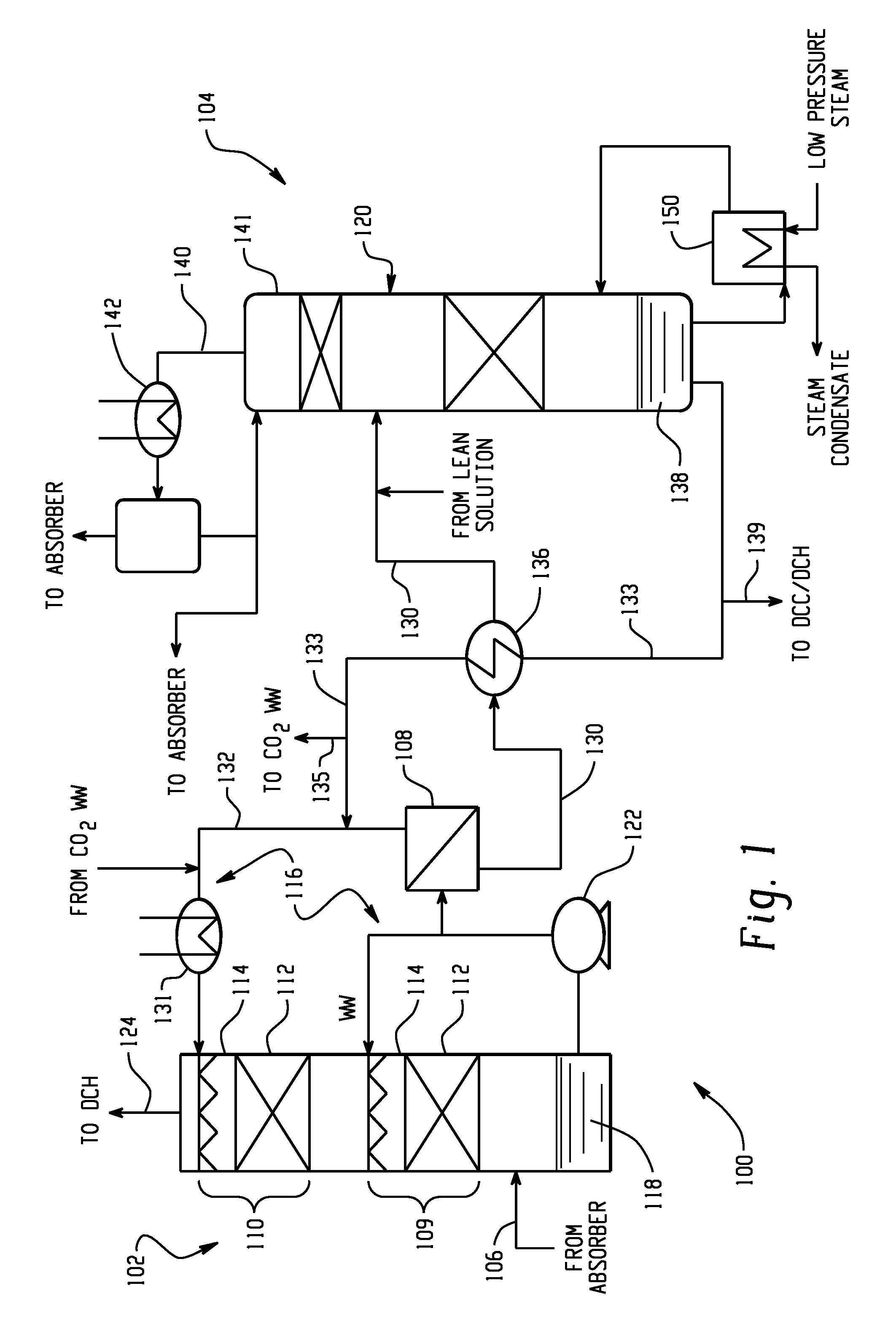 Chilled ammonia based co2 capture system with wash system and processes of use