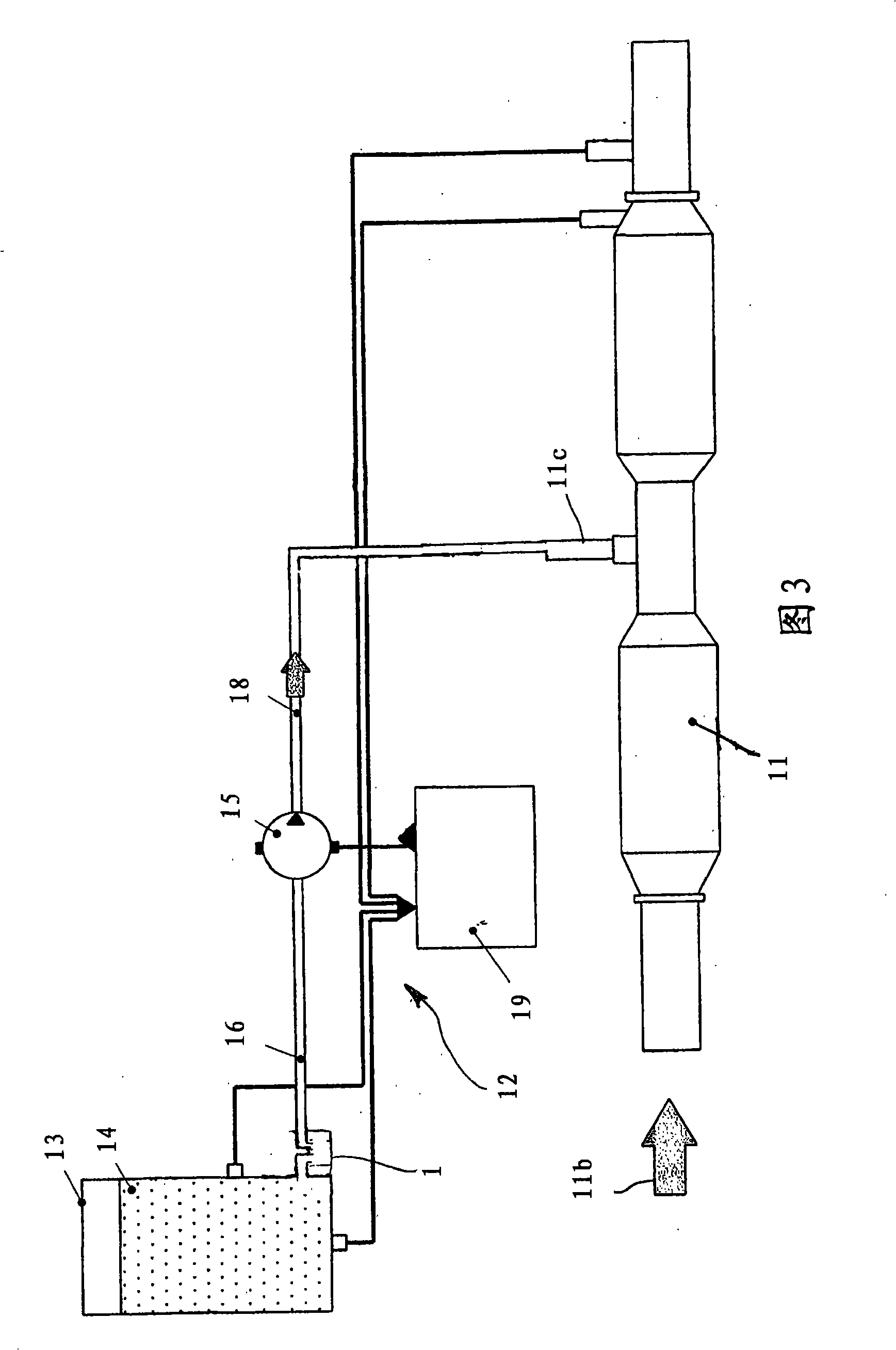 Fluid container and reductant supply system with such a fluid container