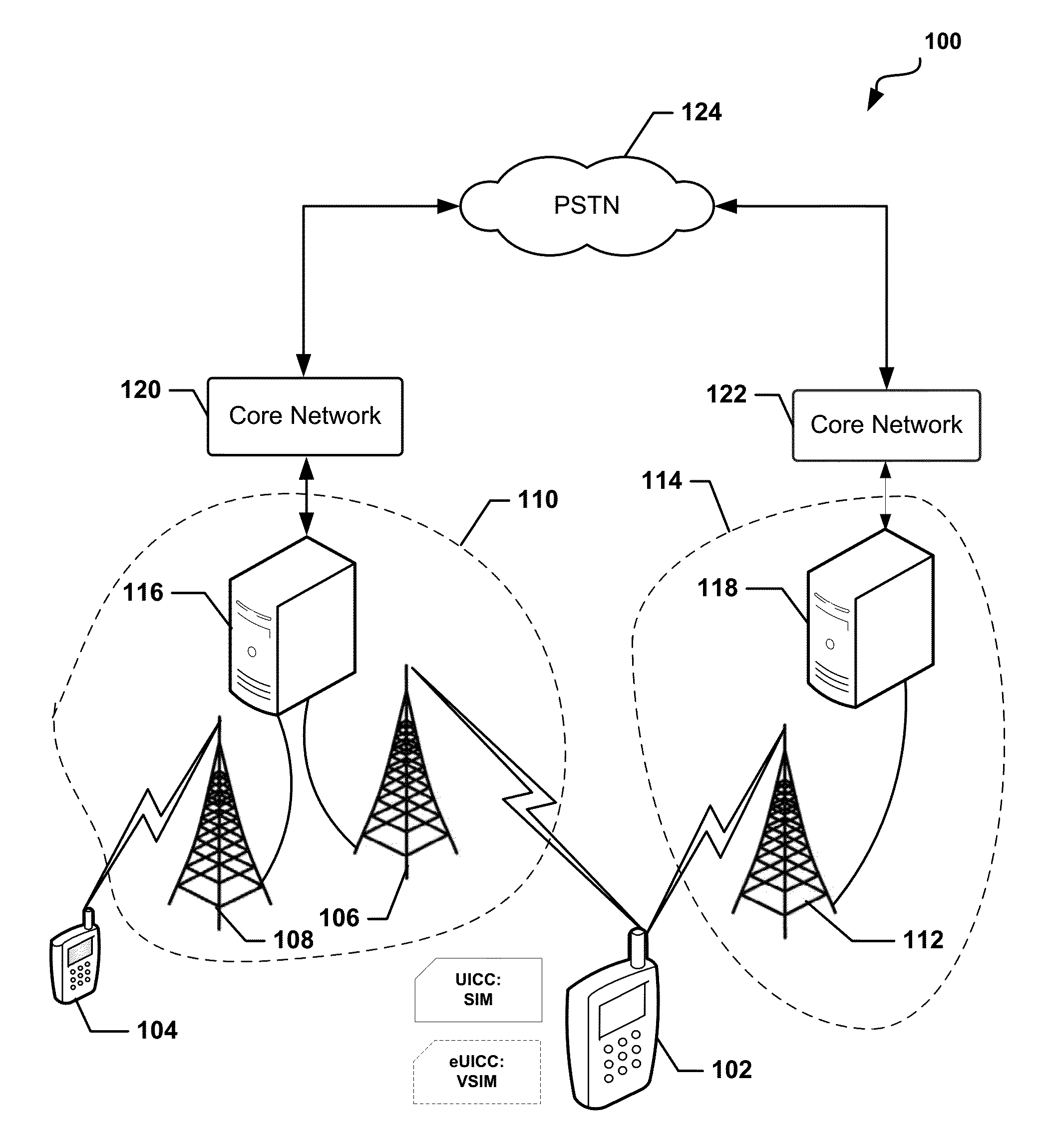 System and methods for dynamic SIM provisioning on a dual-SIM wireless communication device