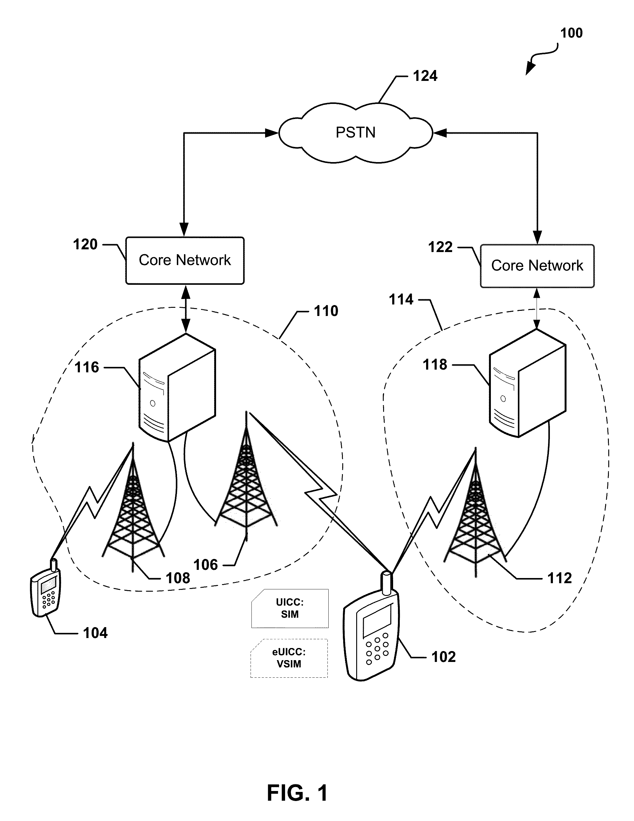 System and methods for dynamic SIM provisioning on a dual-SIM wireless communication device