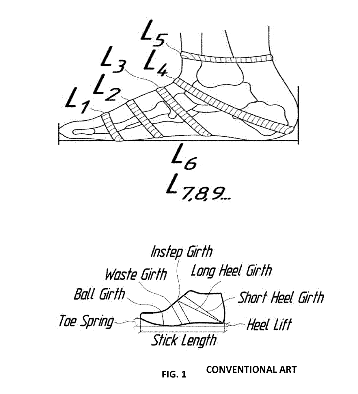 Method and system for identification of best fitting footwear