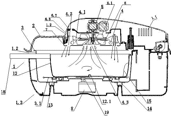 Rotary swinging oven and method thereof