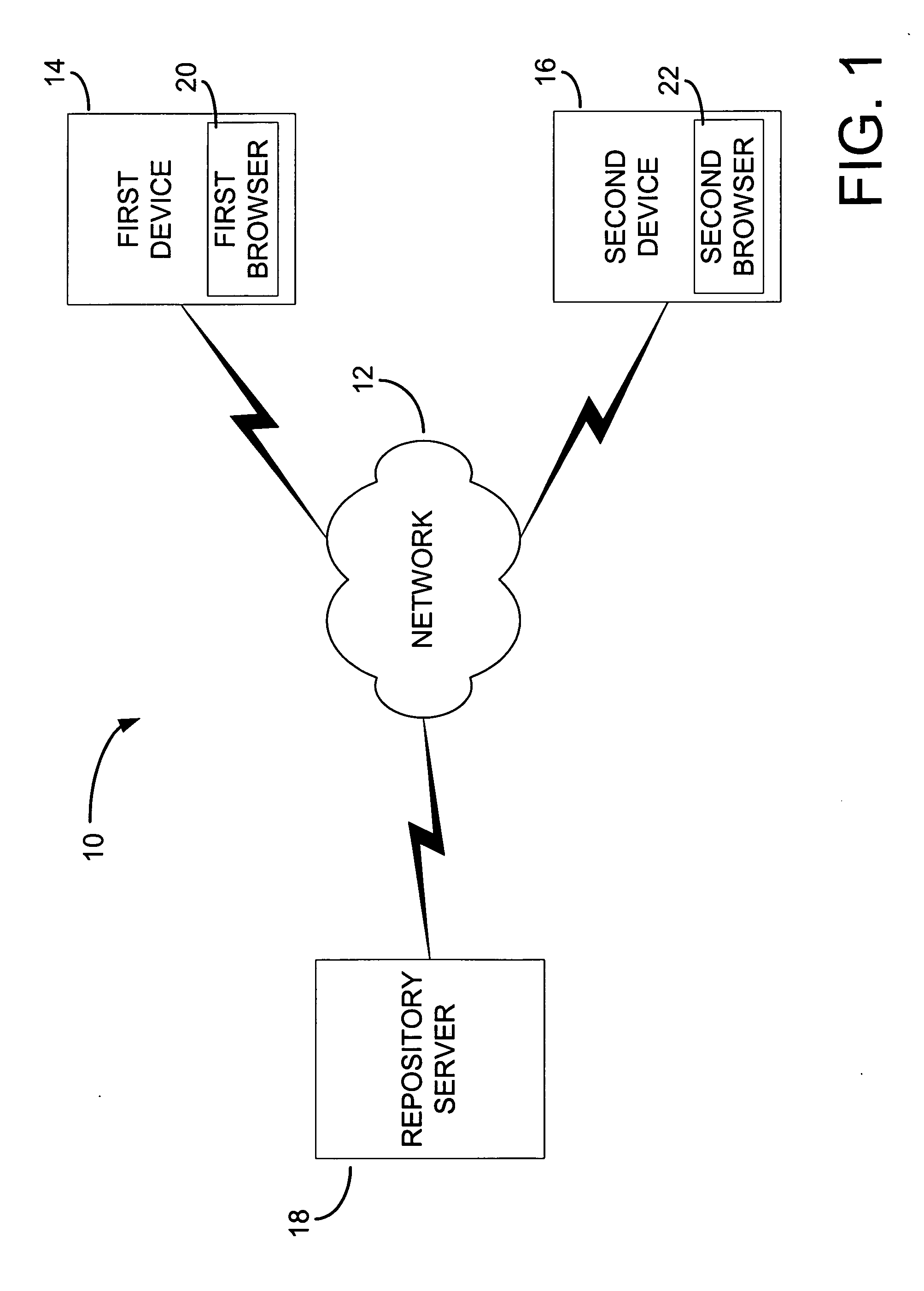 Browser session mobility system for multi-platform applications