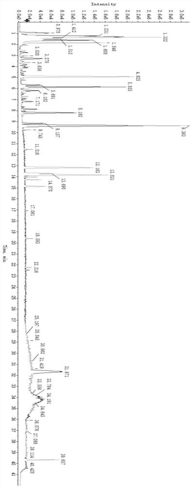 Preparation method of broussonetia papyrifera oral preparation for clearing heat, enhancing immunity and improving intestinal functions