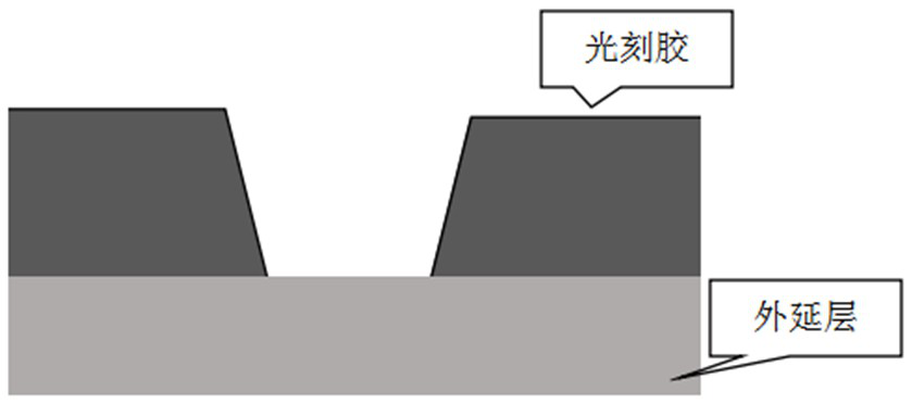 A photolithographic overlay mark and its preparation method