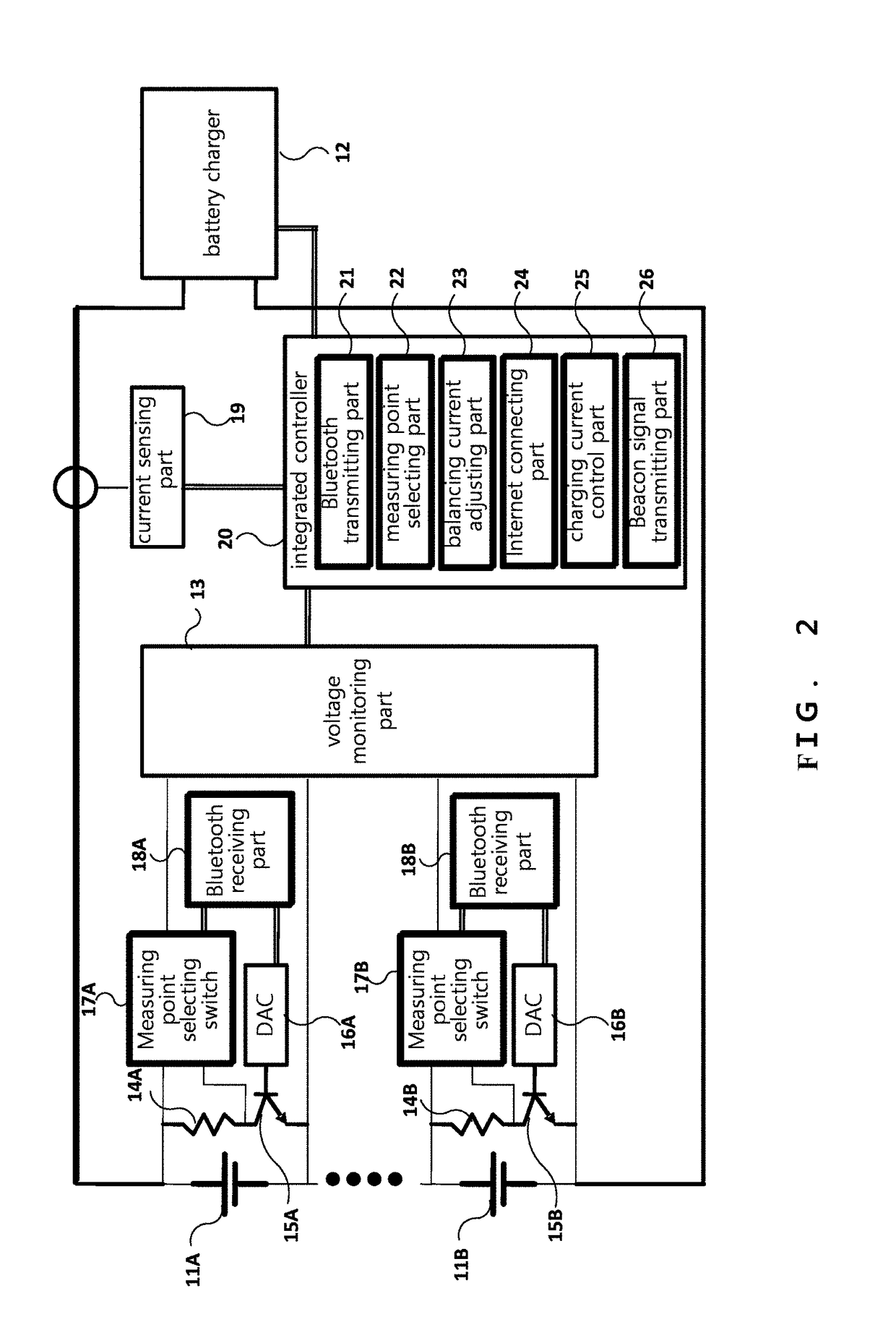 Device for uniformly charging battery pack by variably adjusting balancing current using internet of things based on bluetooth