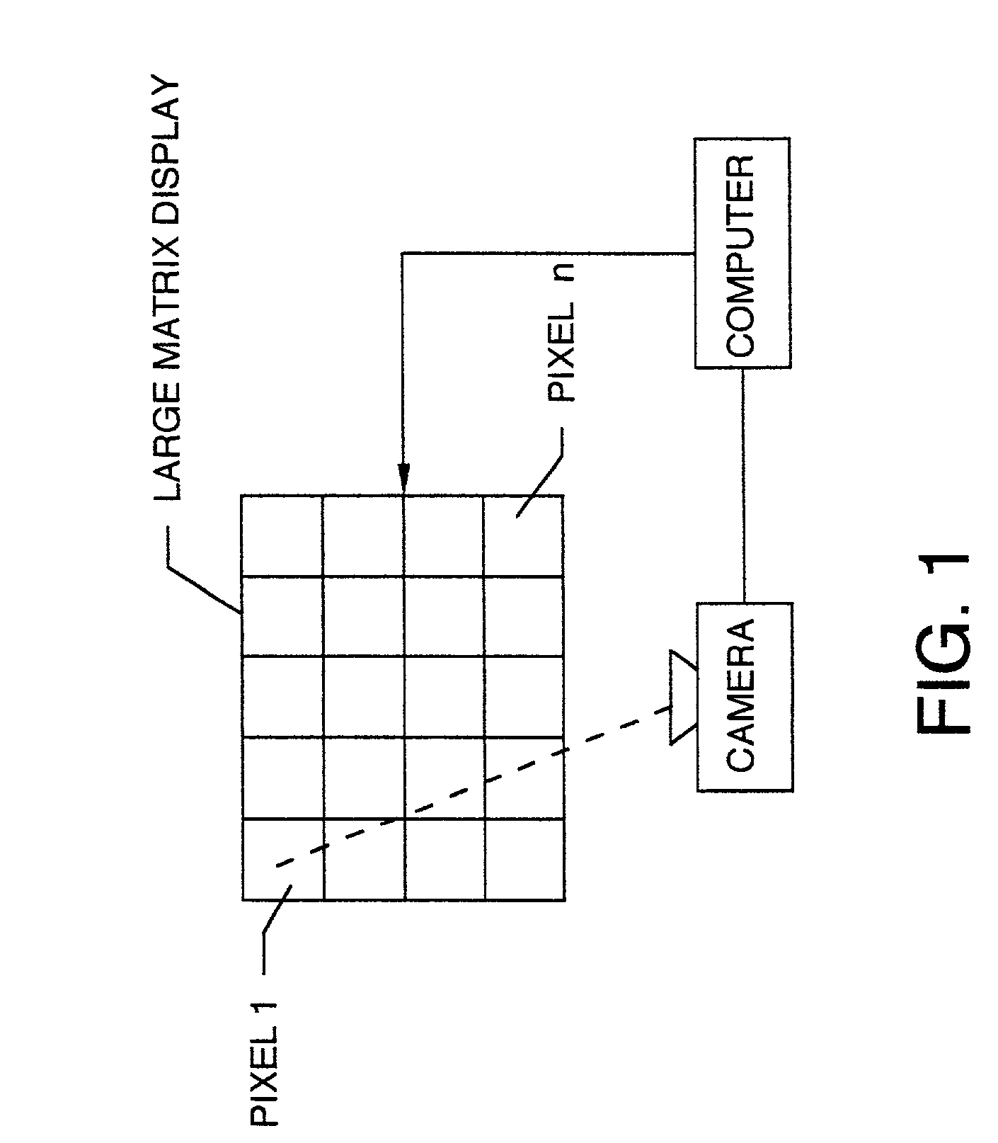 Calibration system for an electronic sign