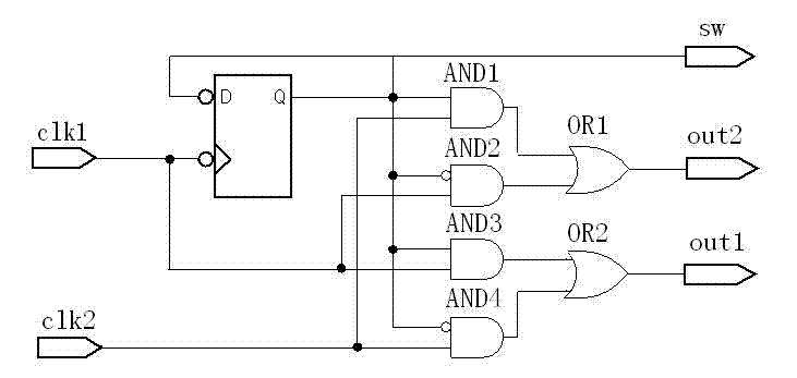 A random time-to-digital converter