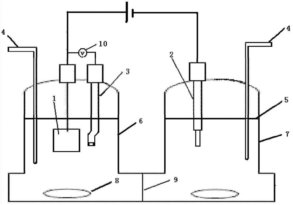 A Visible Light-Driven Microalgae Electrolysis Cell Splitting Water to Produce Hydrogen