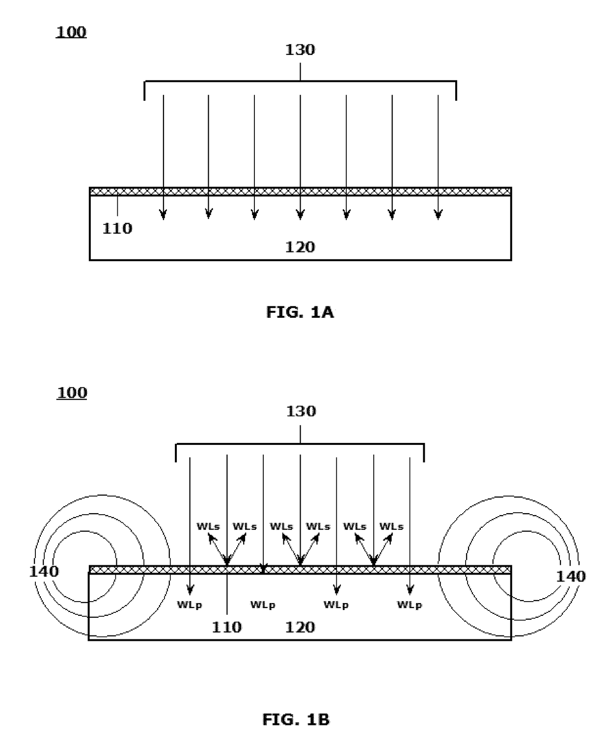 Systems and methods for producing objects incorporating selectably active electromagnetic energy filtering layers and coatings