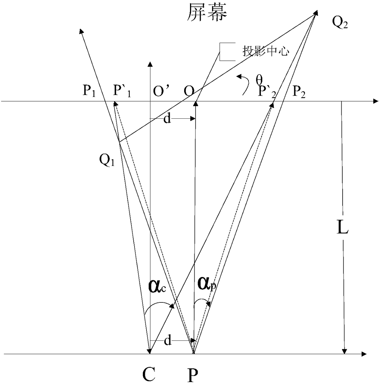 Projector and temperature compensation method of trapezoidal correction thereof