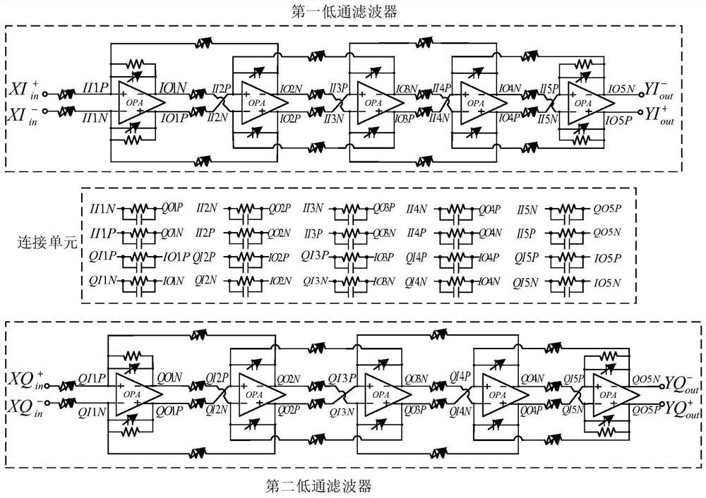 An active rc complex bandpass filter