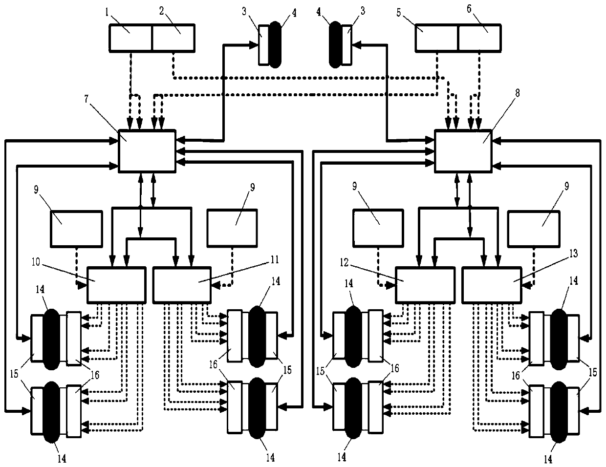 Multi-wheel train aircraft electric brake electromechanical drive structure and braking force control method