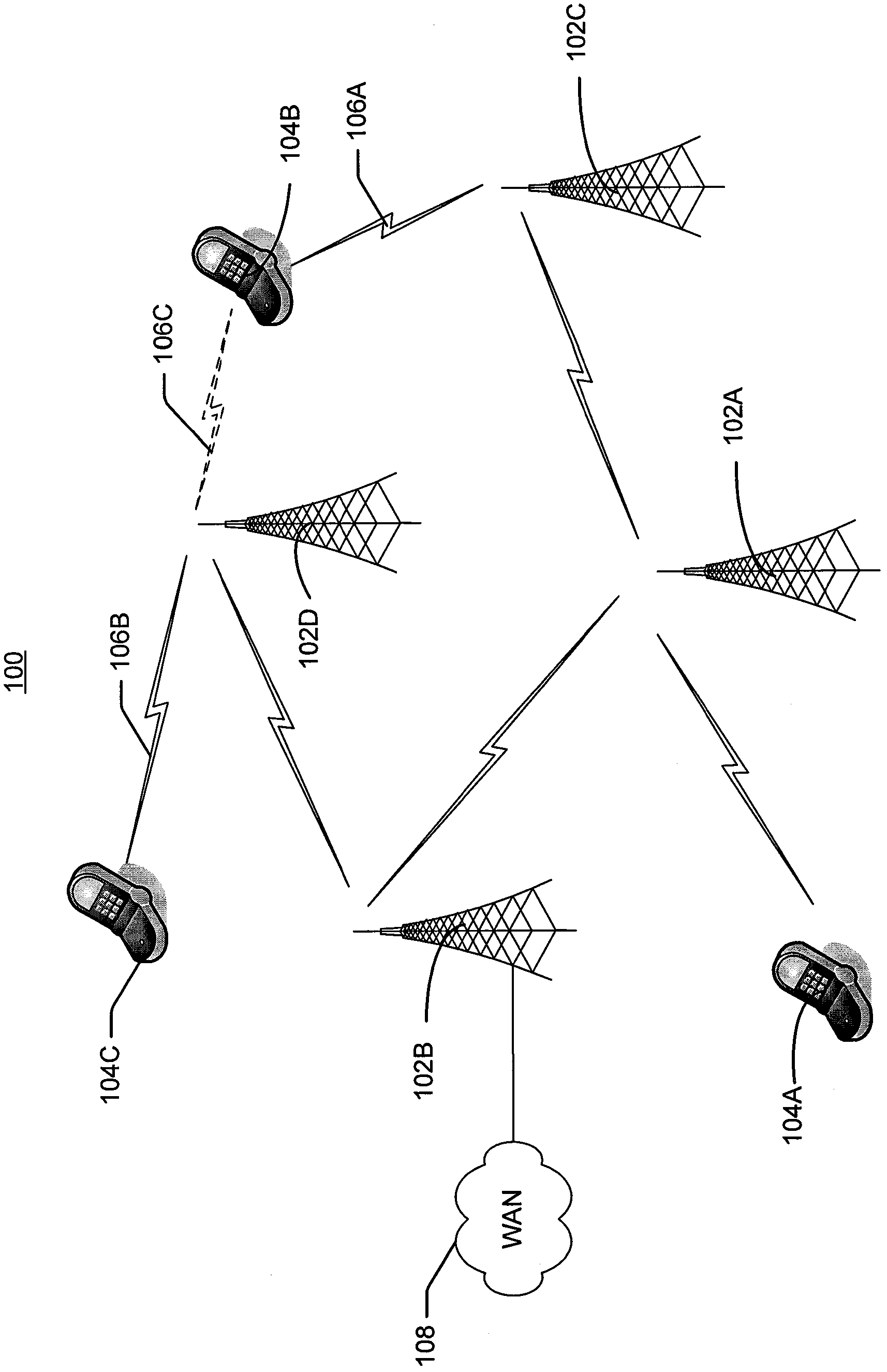 Adaptive transmission of resource utilization messages based on throughput