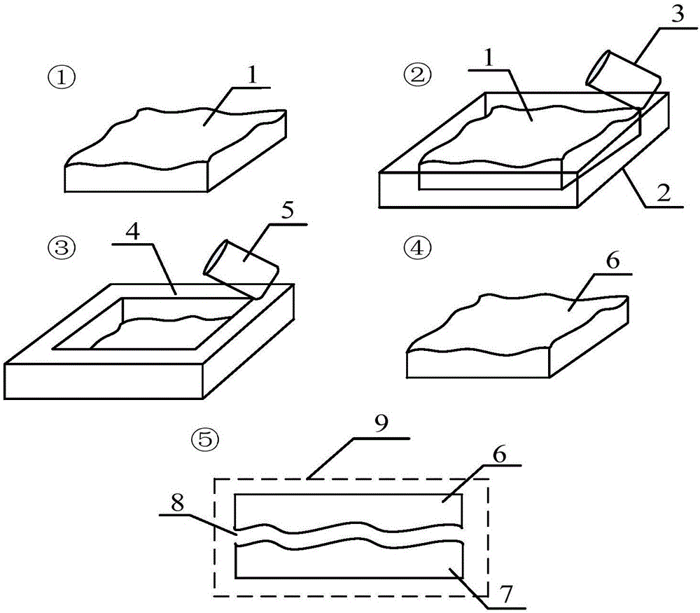 Solute transport process optical measuring device based on rock joint transparent copy