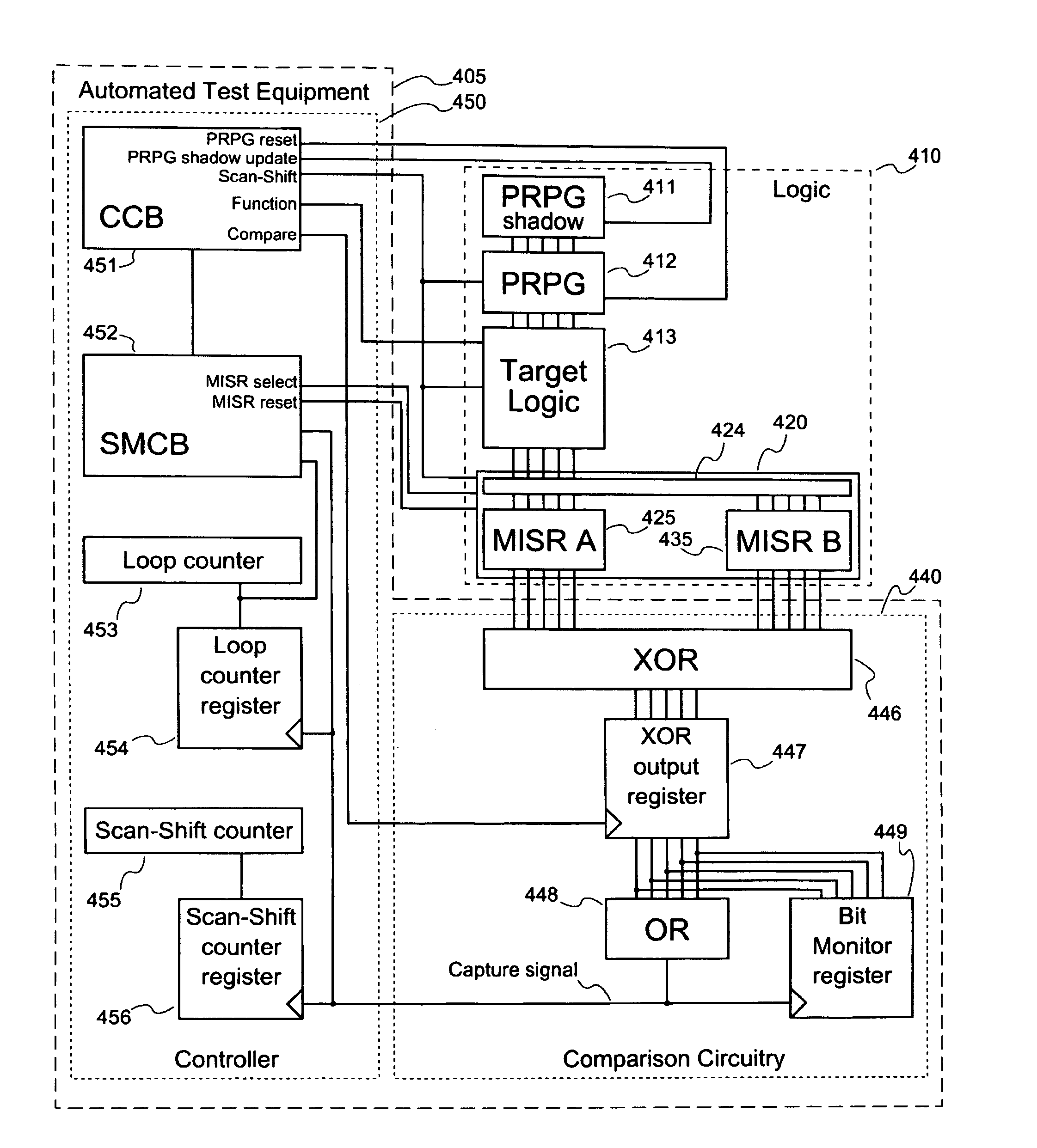 Systems and methods for diagnosing rate dependent errors using LBIST