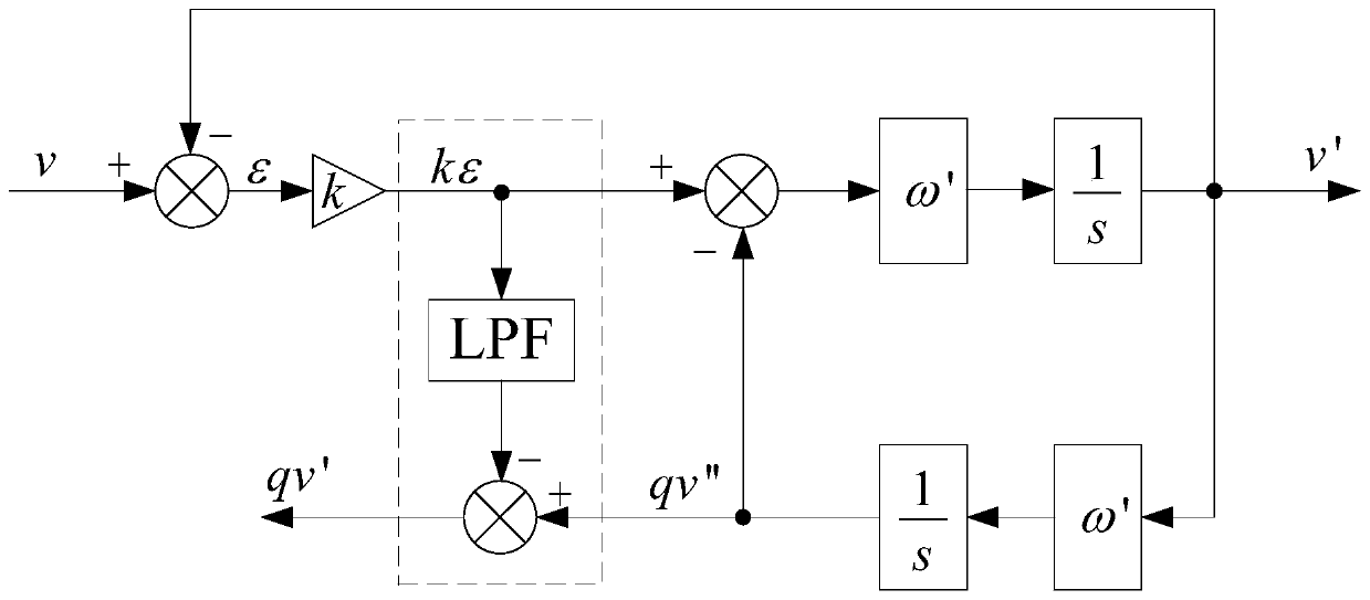 A phase-locking method suitable for three-phase grid voltage