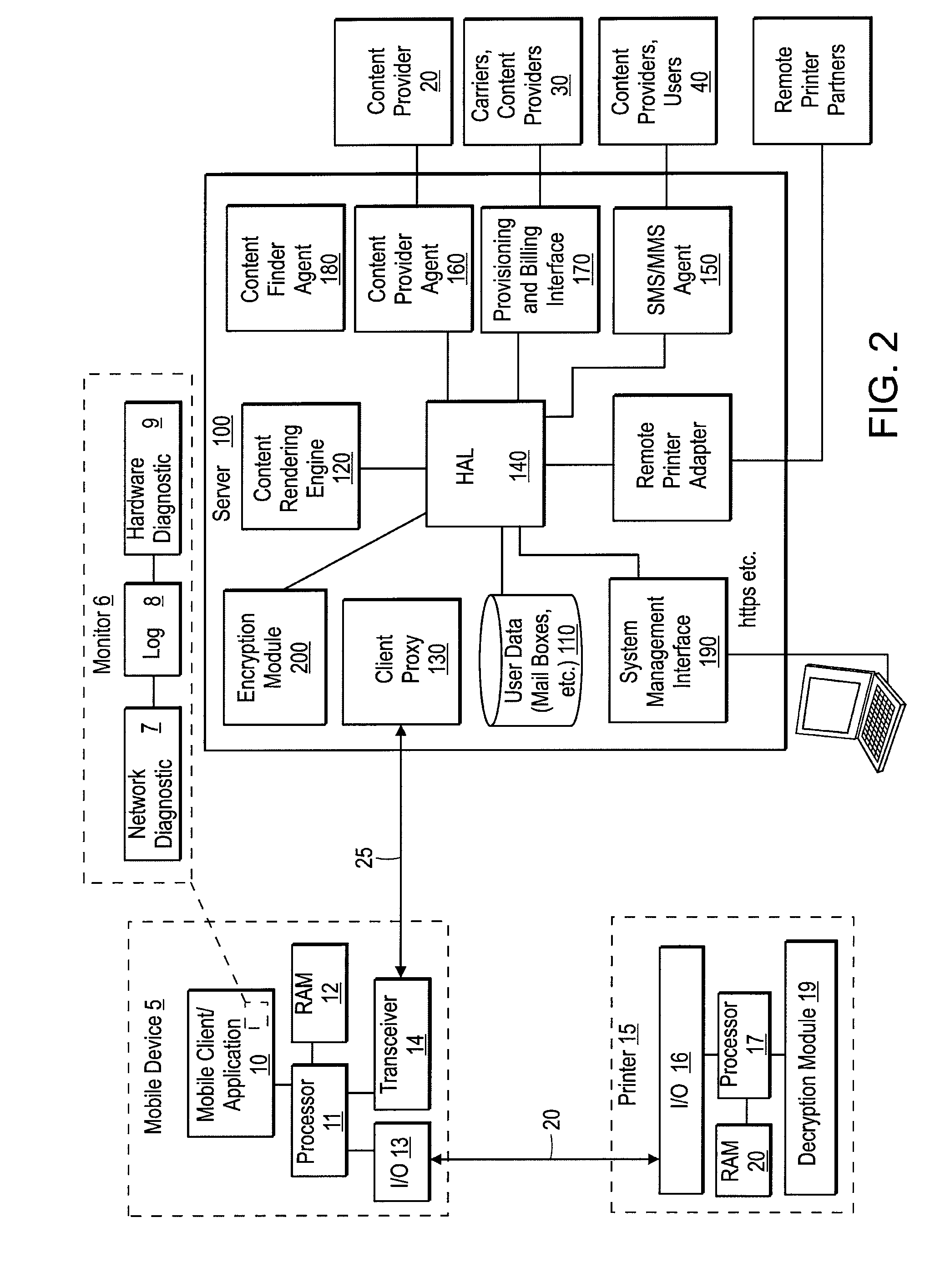 Media cartridge and method for mobile printing