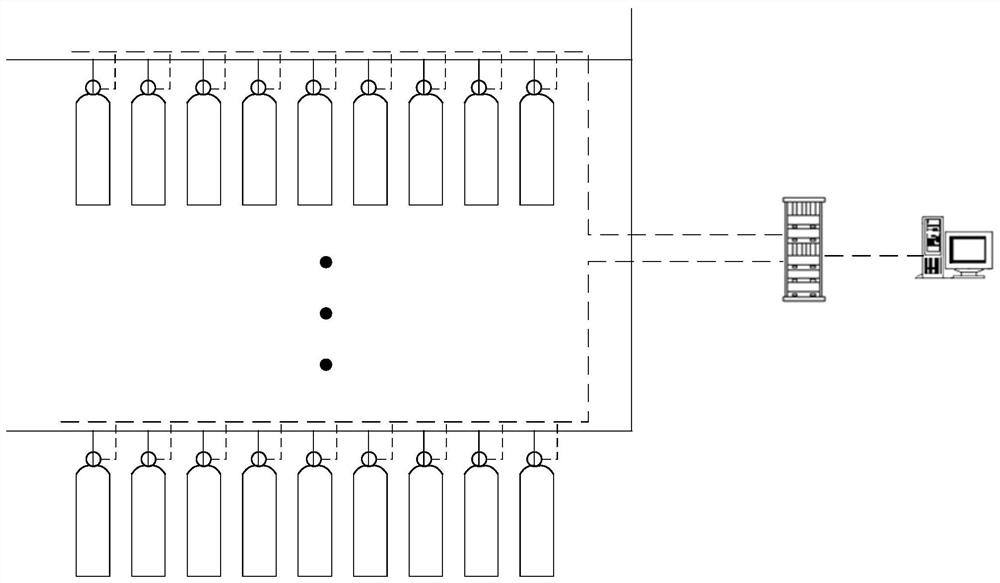 A fire-fighting gas cylinder monitoring system and equipment matching method