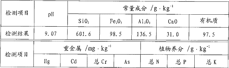 Clear slurry dewatering and solidifying integrated treatment method