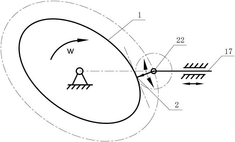 A swing-type non-circular cutting mechanism with variable inclination angle and its numerical control lathe