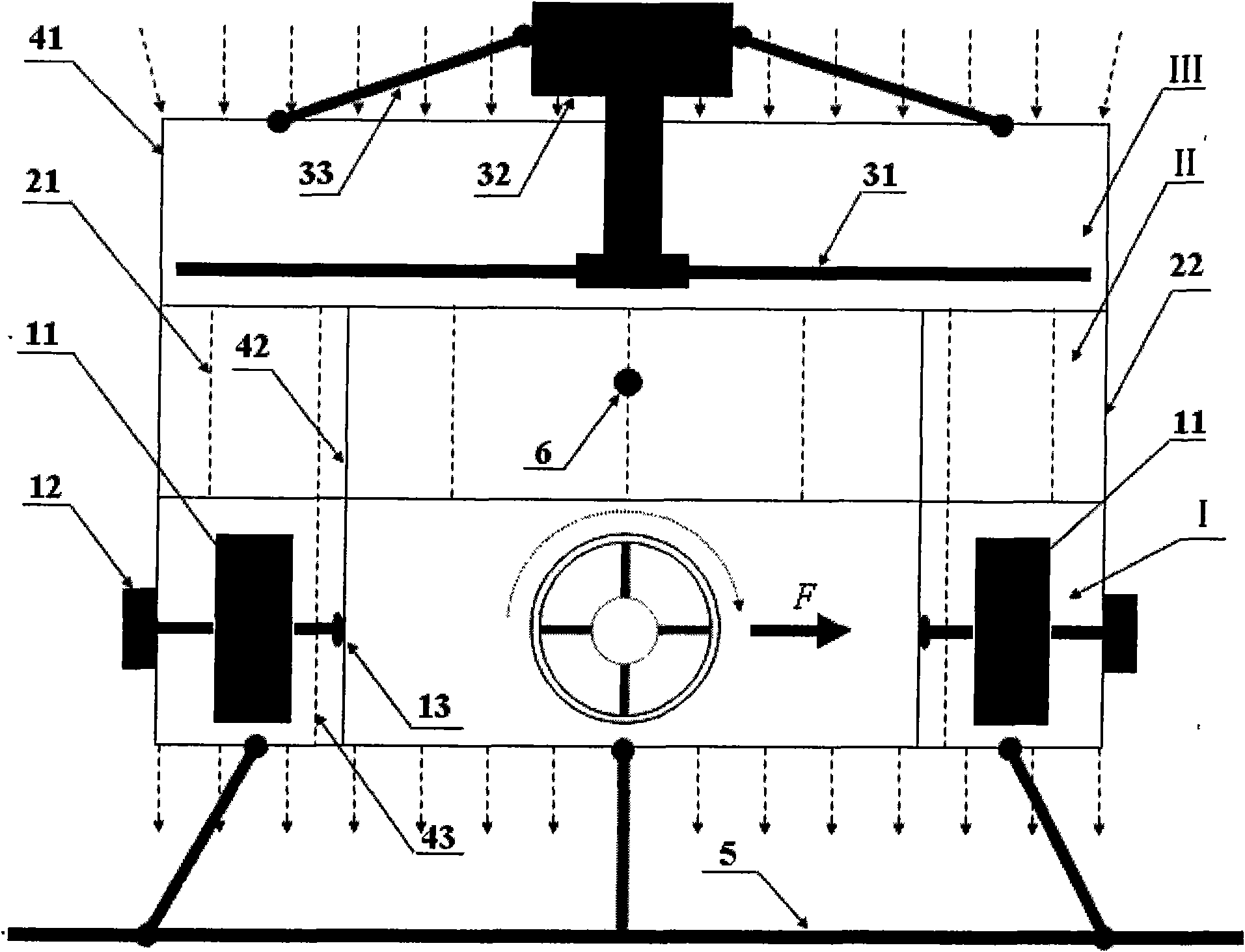 Duct single screw aircraft based on Magnus effect