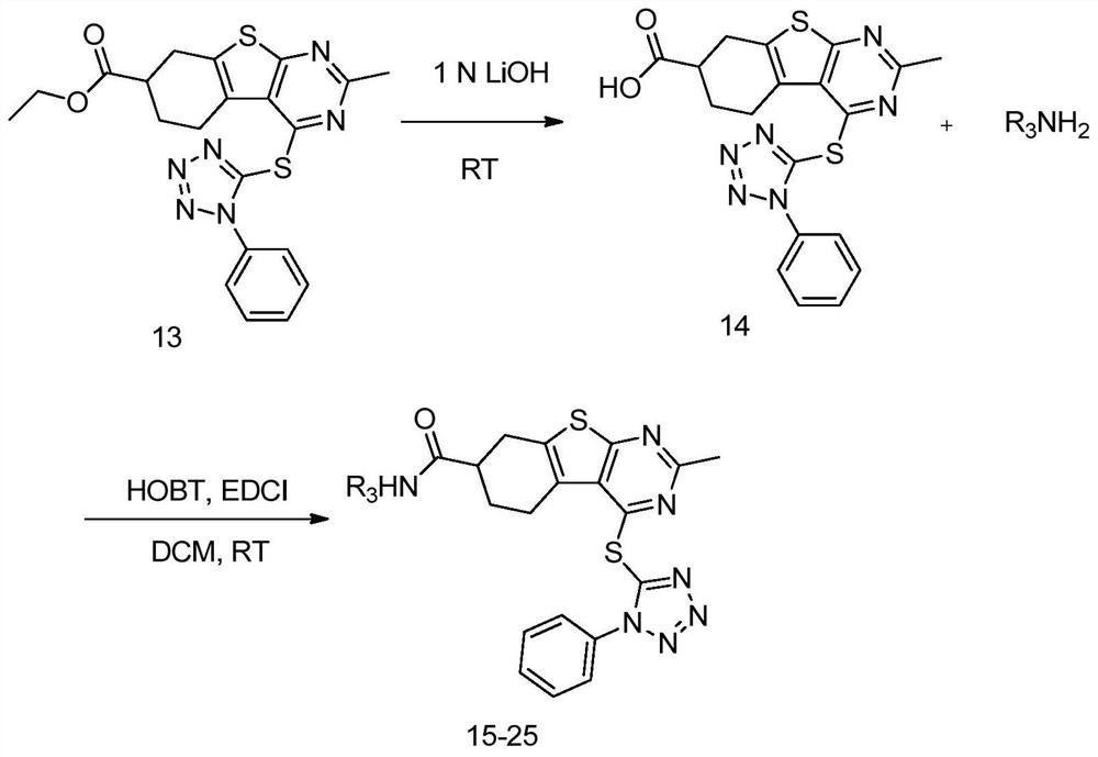 ROR gamma t activity inhibition compound and preparation method and application thereof