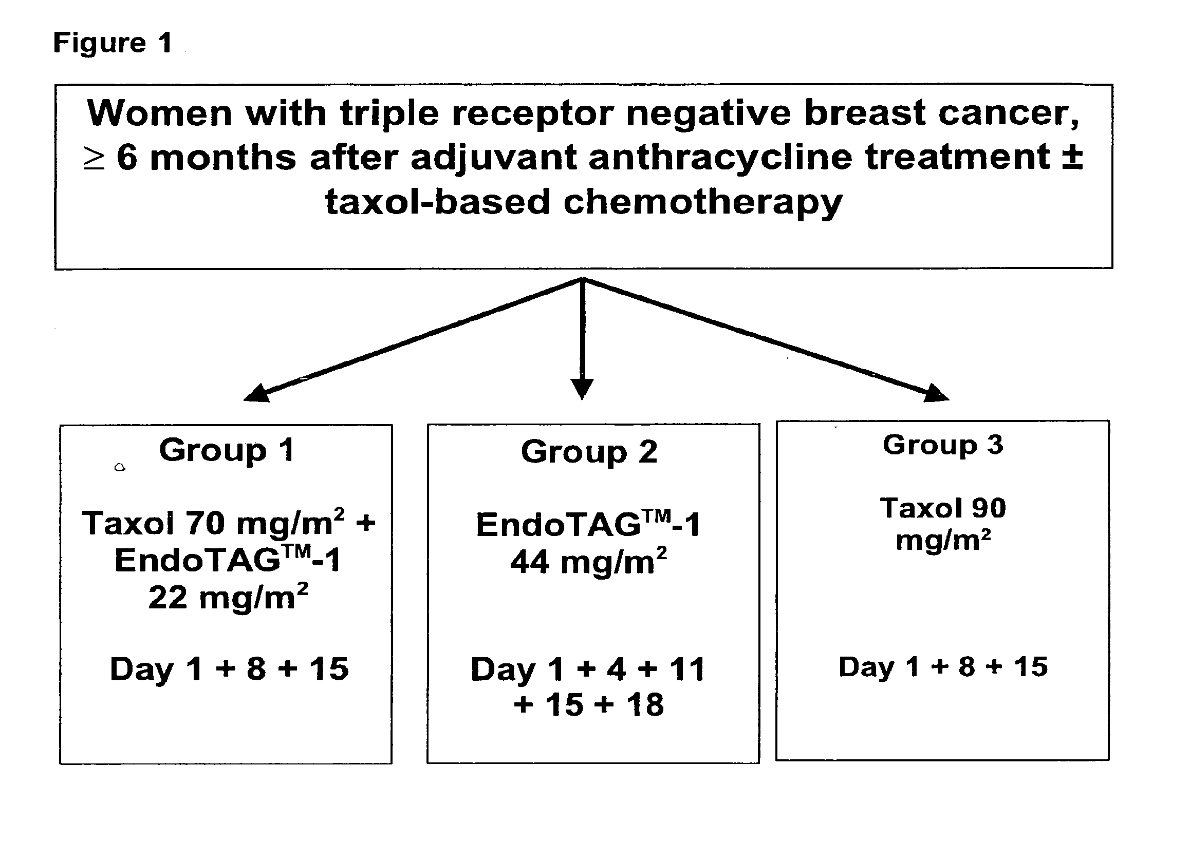 treatment-of-triple-receptor-negative-breast-cancer-eureka-wisdom