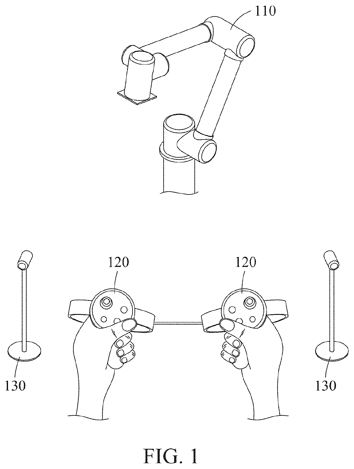 Object control method and object control device