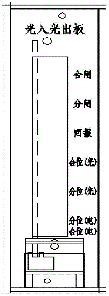 A fast switch control device