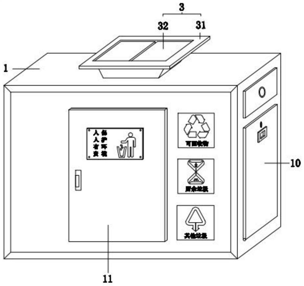 Induction type garbage classification device for urban communities
