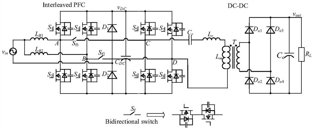 High-frequency isolated AC-DC converter