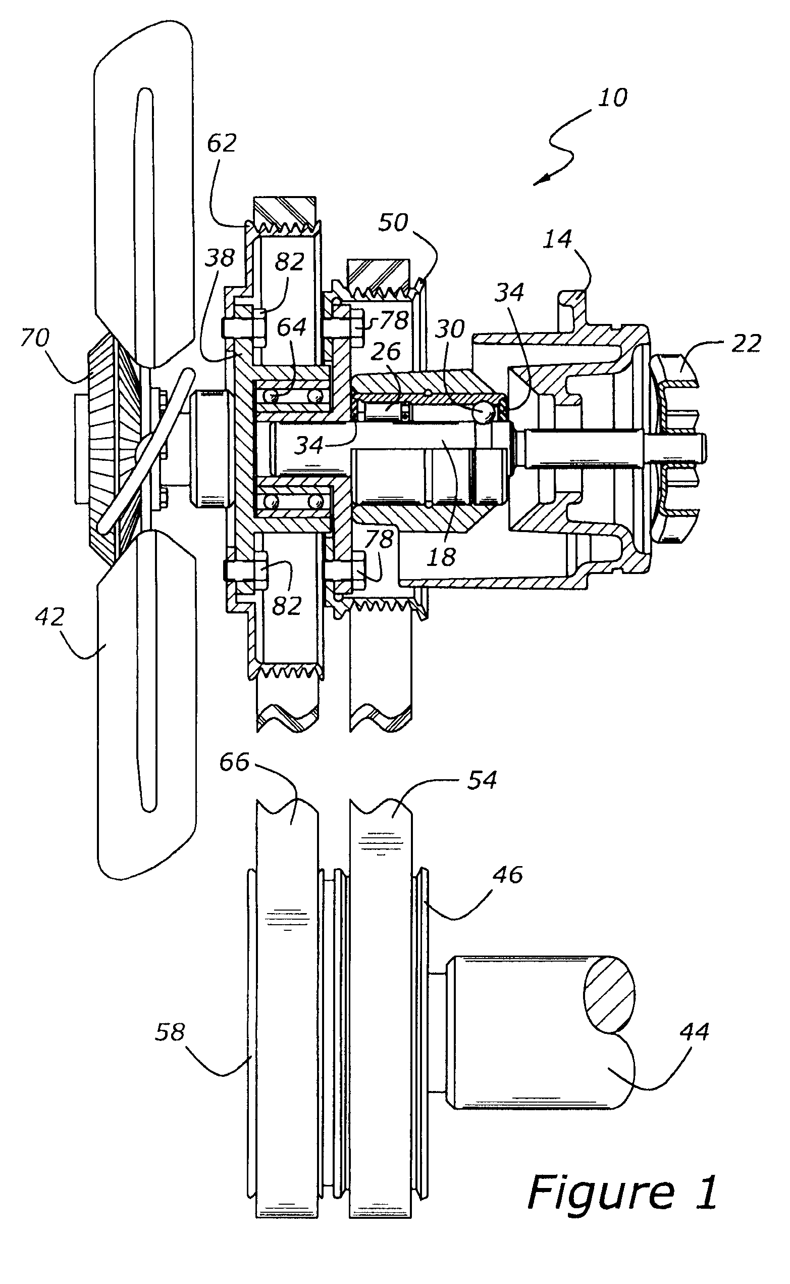 Dual drive radiator fan and coolant pump system for internal combustion engine