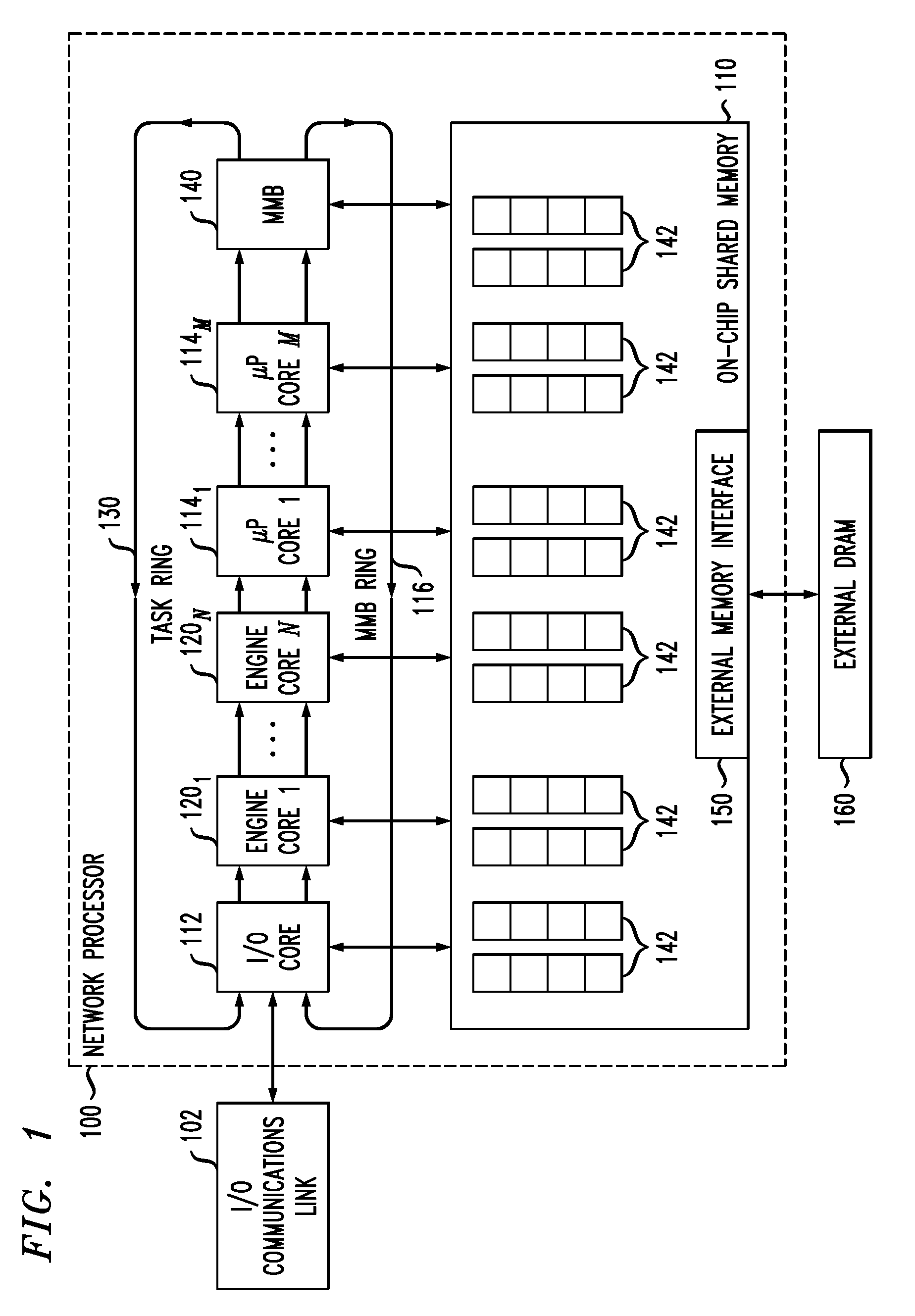 Network communications processor architecture with memory load balancing