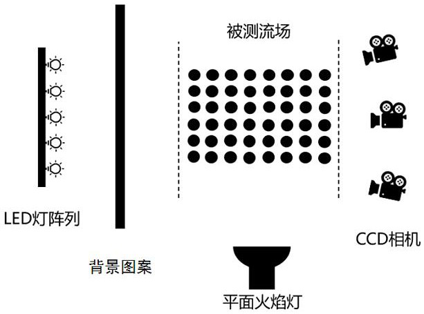 A method and device for generating fluid density field based on deep learning