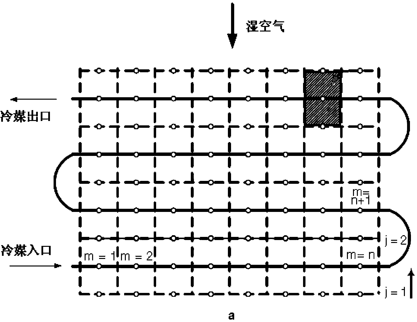 Performance calculating method of finned tube evaporator under frosting working condition