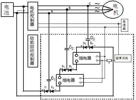 Kinetic energy recovery controller for electric vehicle