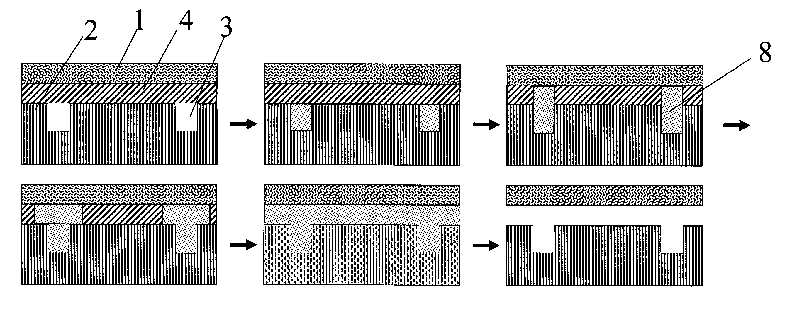 Method for the manufacture of electronic devices on substrates and devices related thereto